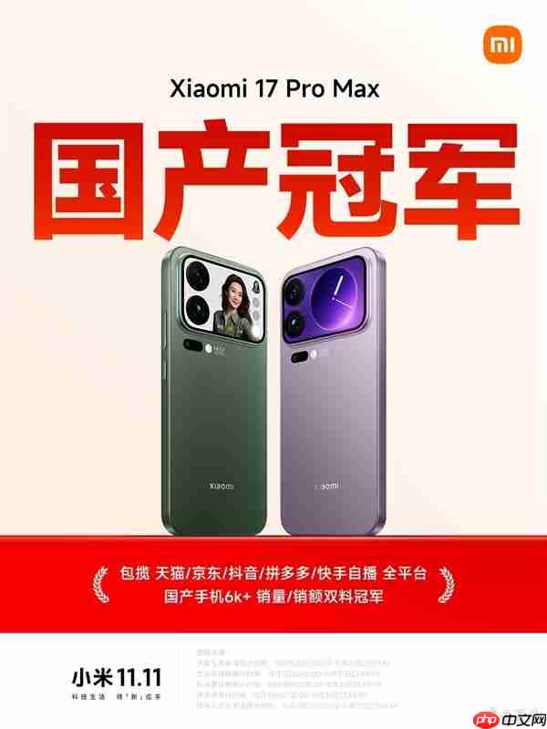 小米17 Pro Max包揽多平台国产手机6K+价位段冠军：销量、销售额都第一