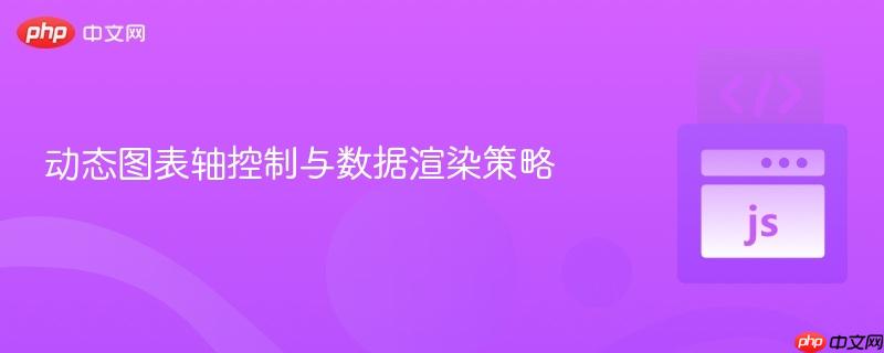 动态图表轴控制与数据渲染策略
