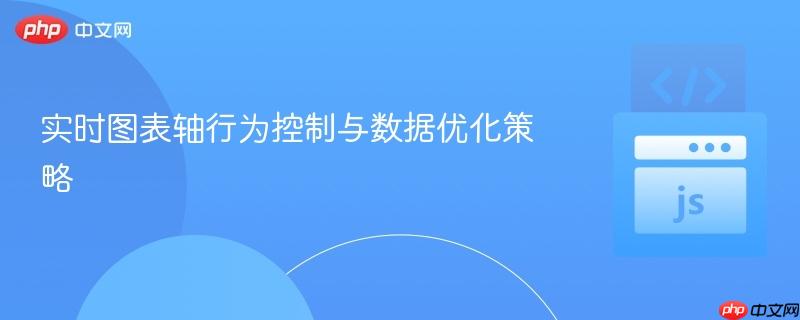 实时图表轴行为控制与数据优化策略
