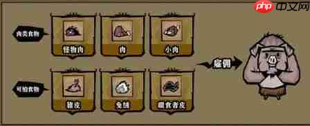 饥困荒野猪人使用手册