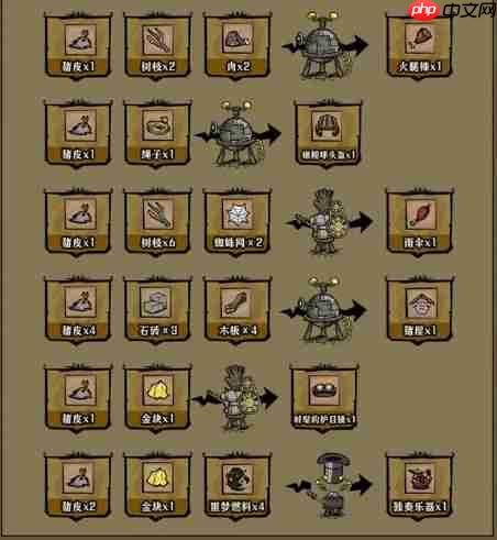 饥困荒野猪人使用手册