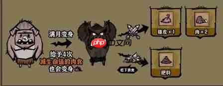 饥困荒野猪人使用手册