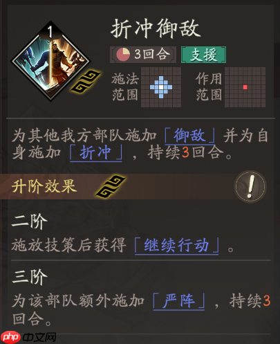 《三国望神州》典韦天赋技能详解