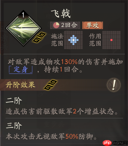 《三国望神州》典韦天赋技能详解