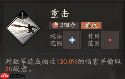 《三国望神州》典韦天赋技能详解