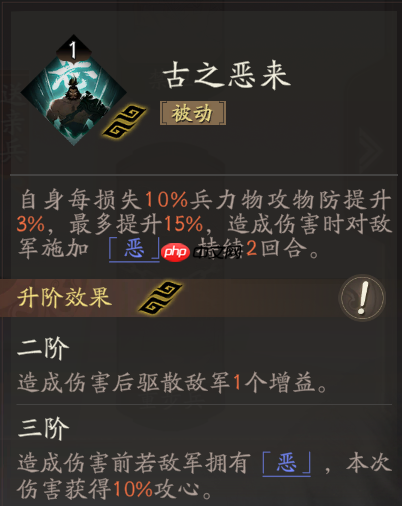 《三国望神州》典韦天赋技能详解