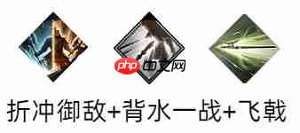 《三国望神州》典韦天赋技能详解