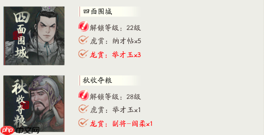 《三国望神州》六韬通关攻略