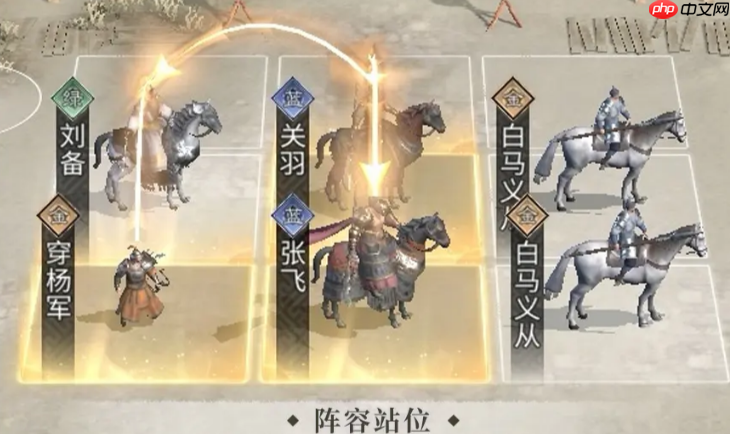 《三国:天下归心》桃园队玩法攻略