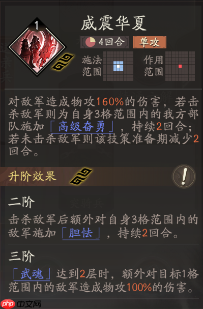 《三国望神州》关羽图文攻略及一图流