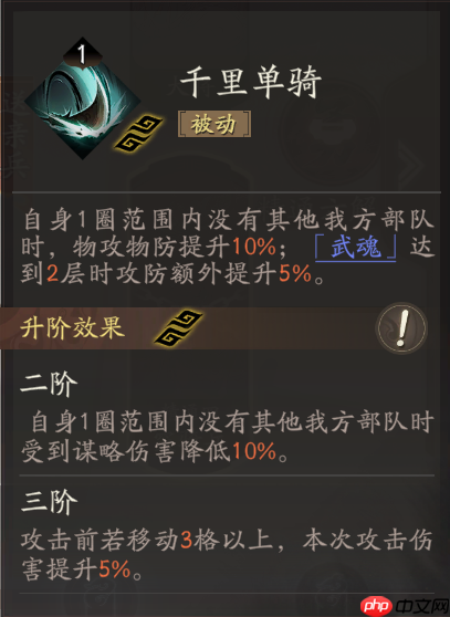 《三国望神州》关羽图文攻略及一图流