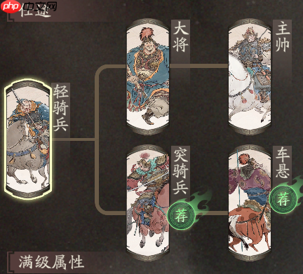 《三国望神州》关羽图文攻略及一图流