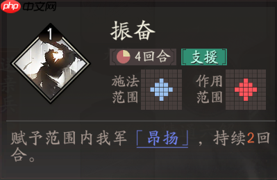 《三国望神州》关羽图文攻略及一图流