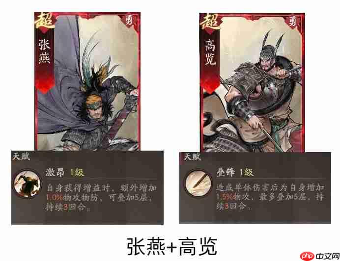 《三国望神州》关羽图文攻略及一图流