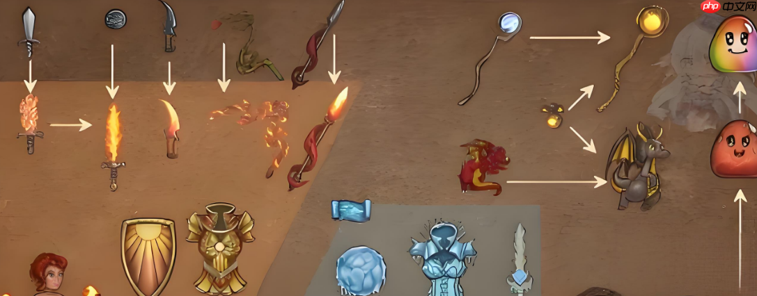 《背包乱斗》打造物品攻略