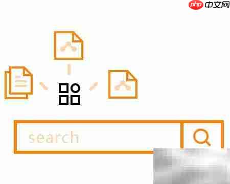 智能配置可视化管理