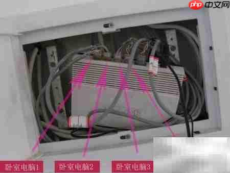 多媒体信箱升级方案