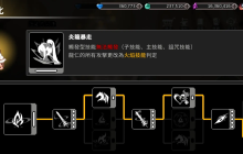 《疾风骑士》盖亚强度介绍