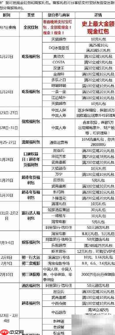 支付宝咻一咻红包攻略