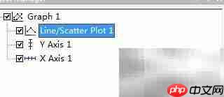 Grapher批量绘制曲线图