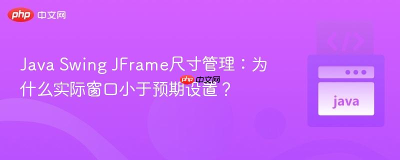 Java Swing JFrame尺寸管理：为什么实际窗口小于预期设置？
