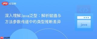 深入理解Java泛型：解析赋值与方法参数传递中的类型推断差异