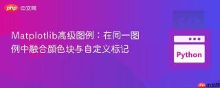 Matplotlib高级图例：在同一图例中融合颜色块与自定义标记