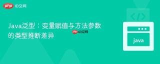 Java泛型：变量赋值与方法参数的类型推断差异