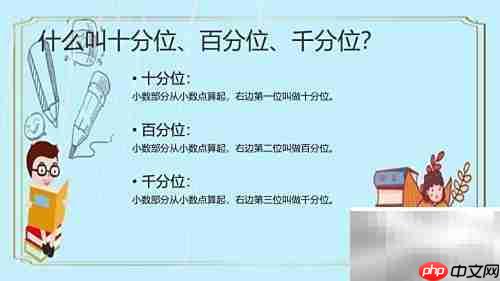 2.4如何化为分数？