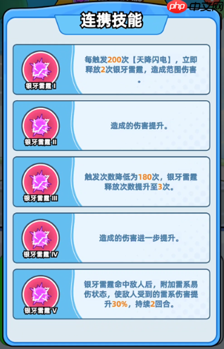 《伙伴弹途》神话时装全方位攻略解析