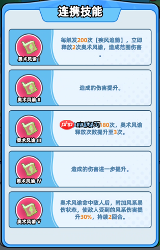 《伙伴弹途》神话时装全方位攻略解析