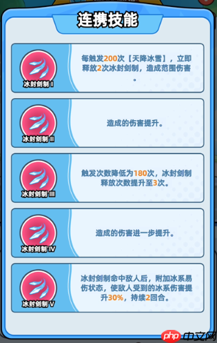 《伙伴弹途》神话时装全方位攻略解析