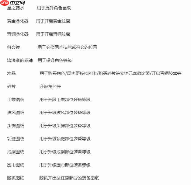 《无限旅程》新手快速上手攻略指南