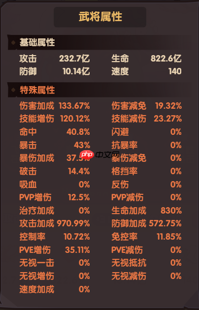 《守护之境》关羽pvp资源养成攻略