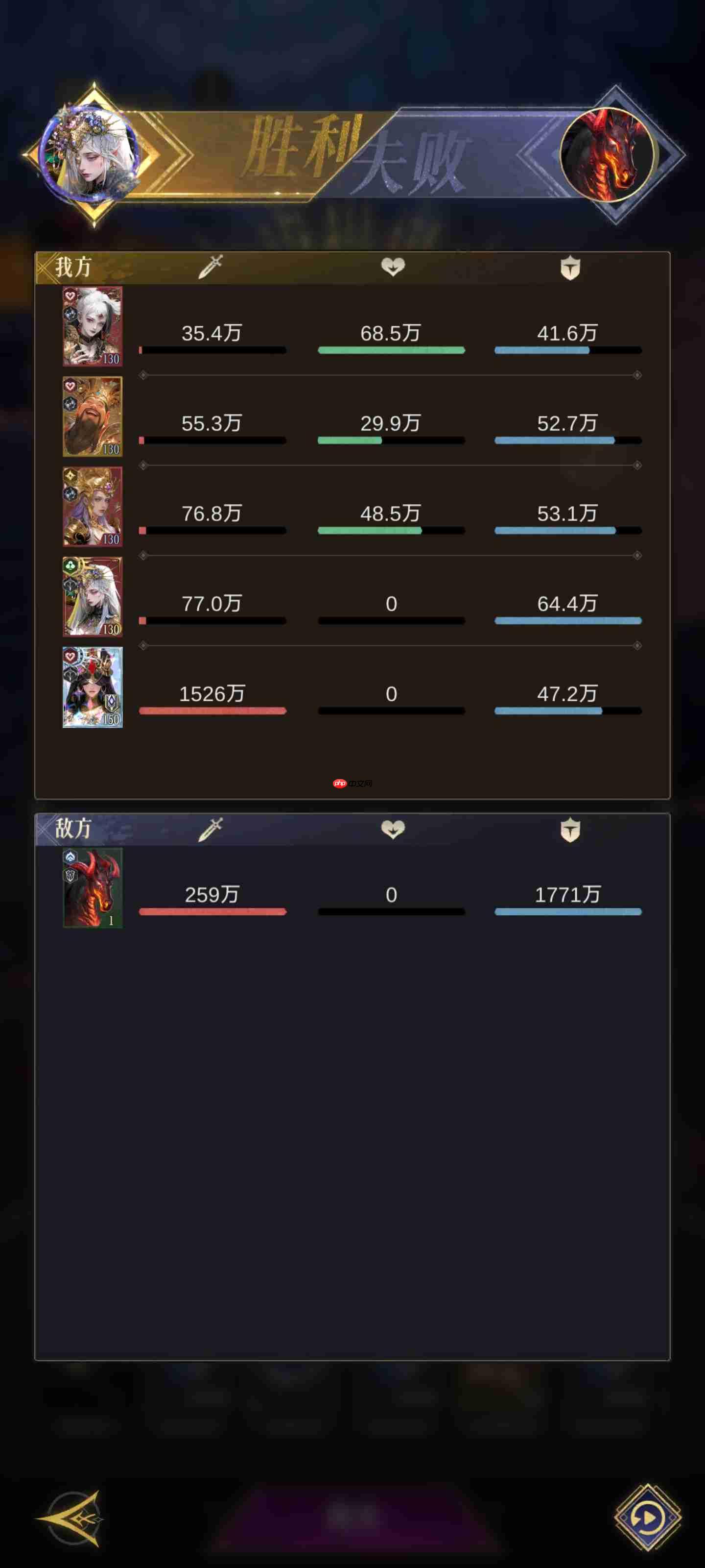 《不朽箴言》公会战噩潮暗涌高输出队伍推荐