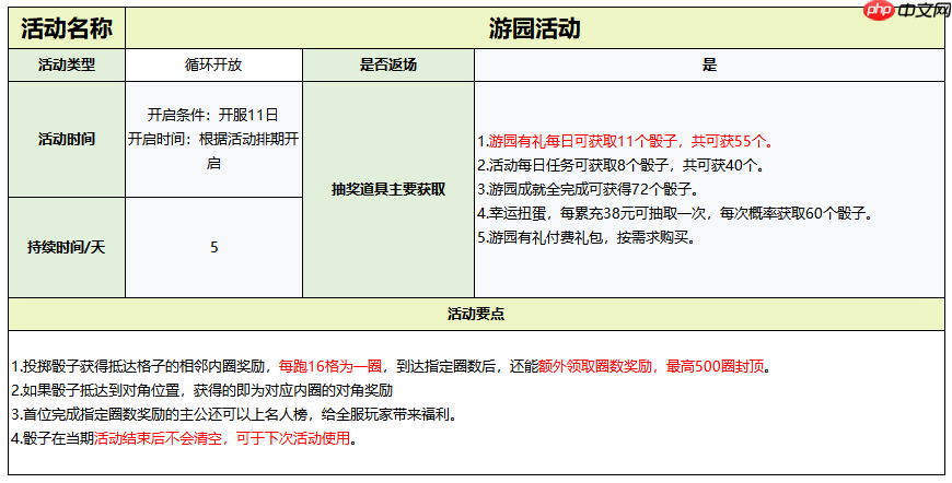 《守护之境》活动开启时间及攻略大全