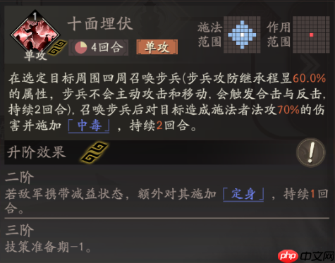 《三国望神州》糜竺攻略