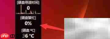 Moo0监视器自动隐藏设置