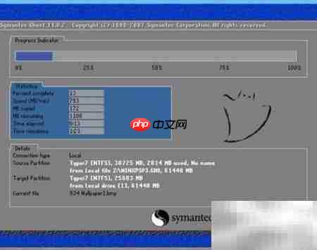 XP系统安装与优化指南