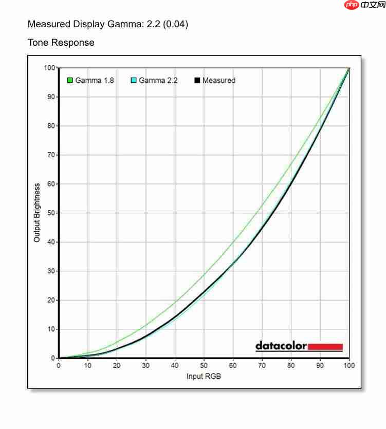 500Hz + QD-OLED 这才该是交给玩家的最终答案——微星 MPG 271QR QD-OLED X50 流光深度评测 