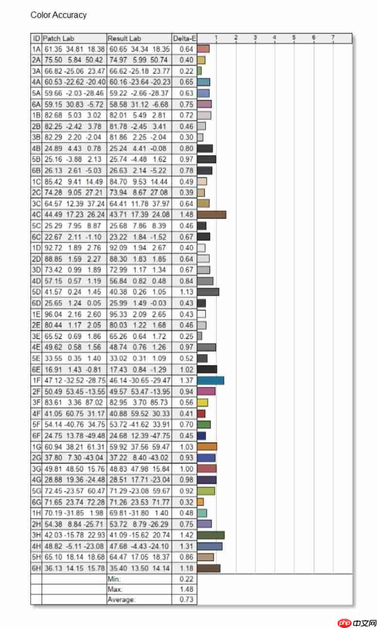 500Hz + QD-OLED 这才该是交给玩家的最终答案——微星 MPG 271QR QD-OLED X50 流光深度评测 