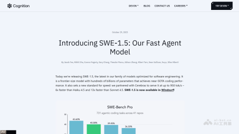 SWE-1.5— Cognition 推出的高性能AI编程模型