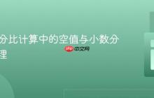 PHP百分比计算中的空值与小数分隔符处理