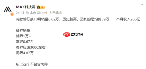 鸿蒙智行“各界”10月交付量一览：尊界S800超3000辆