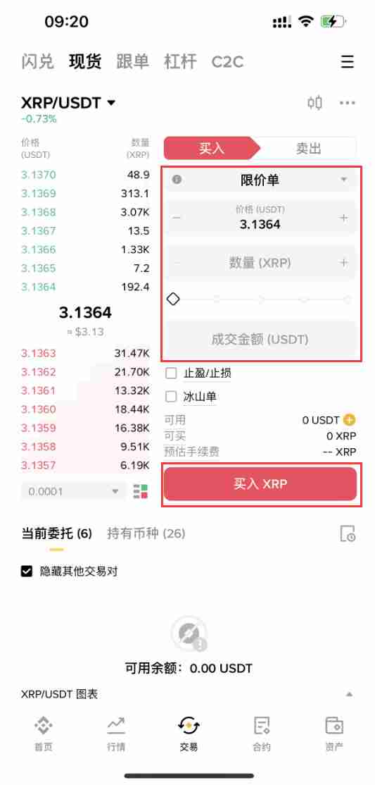 什么是XRP？怎么买？XRP价格预测2025-2040年