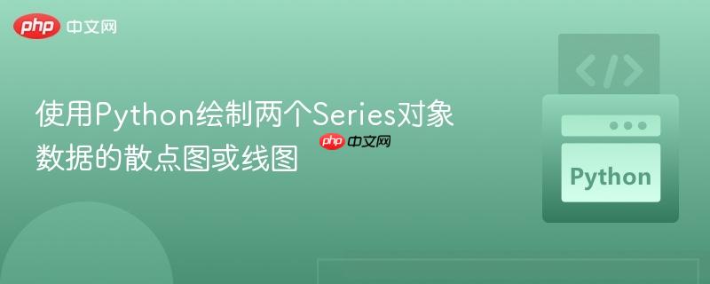 使用python绘制两个series对象数据的散点图或线图