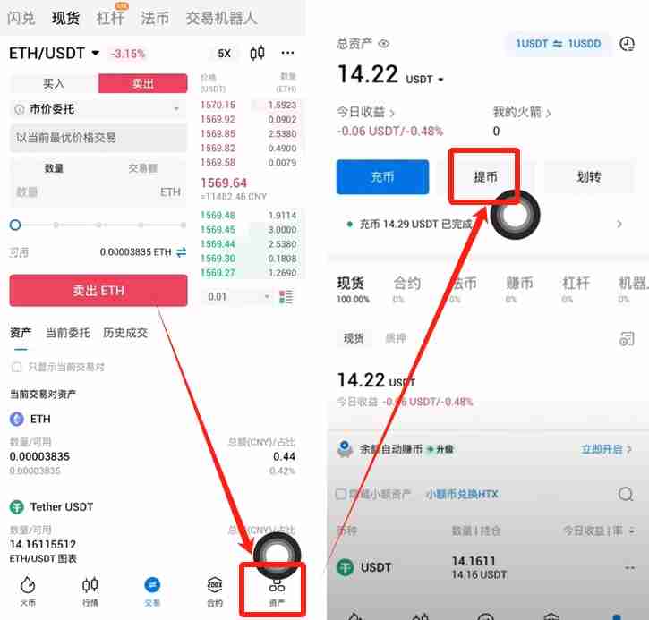 火币APP如何提现和转账？USDT从火币提现到欧易交易所操作教程