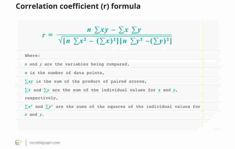 如果比特币(BTC)出现危机 其他加密货币会怎样?