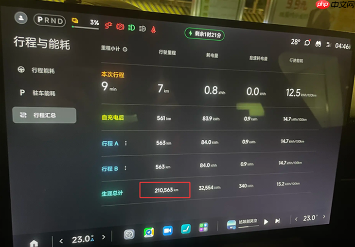 雷军造车就是牛!小米SU7开了22万公里电池衰减仅5%,甚至0故障