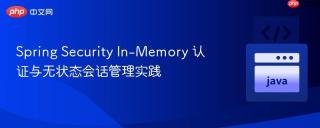 Spring Security In-Memory 认证与无状态会话管理实践